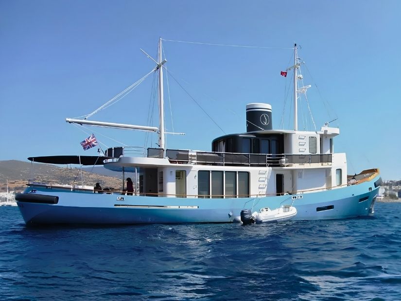 Refit yönetimi
